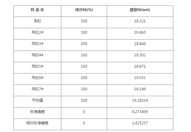 1630050458885095.png 镀层测厚仪-天瑞仪器