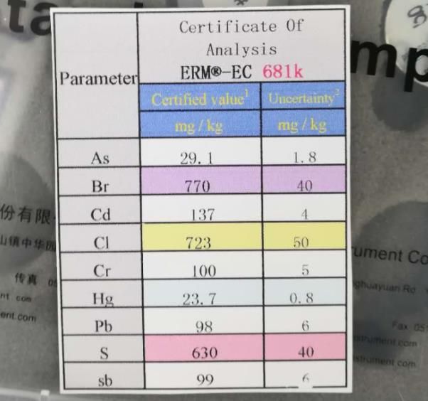 1632891106348864.jpg 天瑞X荧光光谱仪误差如何计算