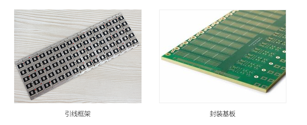 1.png IC基板引线框架镀层测厚仪解决方案